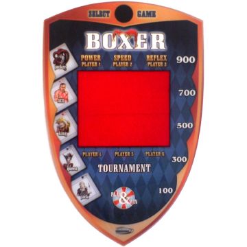 Frontpanel Boksemaskin Wheel of Boxing